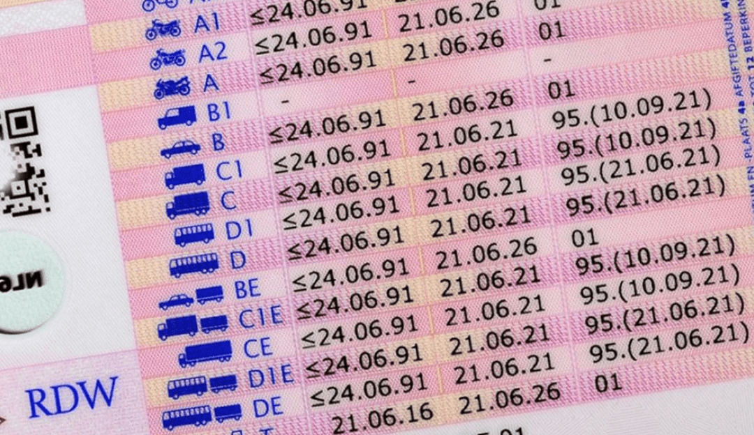Blijven rijden: hoe verleng ik mijn rijbewijs?